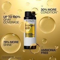 Redken-2023-NA-Color-Gels-Oils-Haircolor-Reno-Ecom-Kit-ATF-Packshot-2000x2000